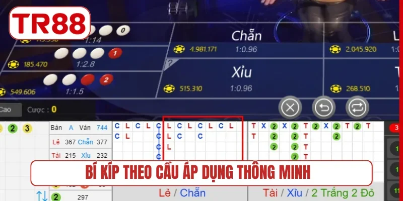 Bí kíp theo cầu áp dụng thông minh